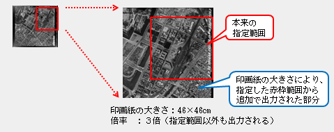 印画紙の大きさ：46×46cm、倍率：3倍（指定範囲以外も出力される）