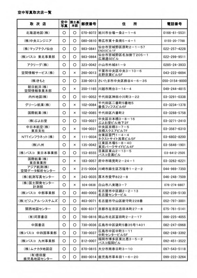 空中写真 国土基本図 取次店一覧 日本地図センター